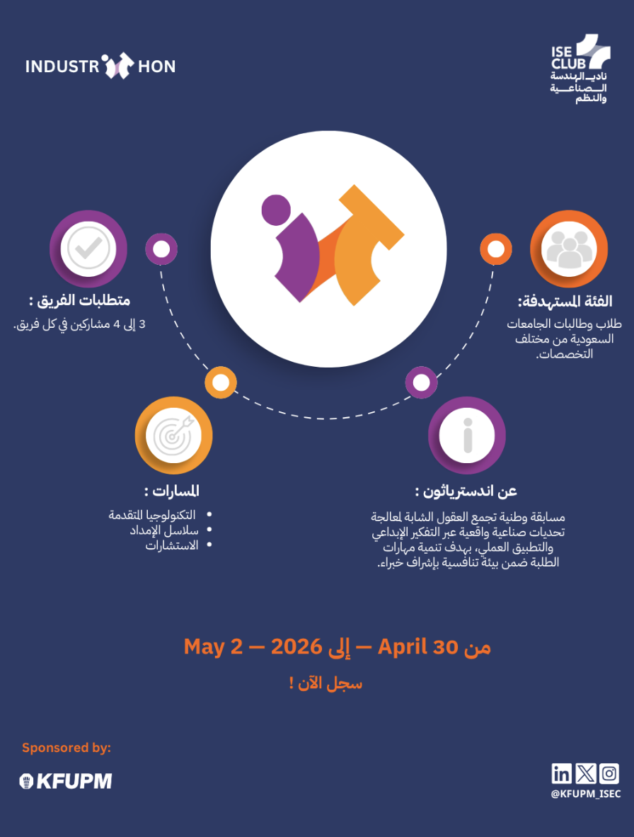 شعار جامعة الملك فهد للبترول والمعادن